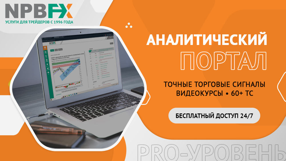NBPFX аналитический портал