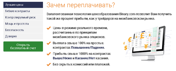 Бесплатный счет с Binary.com