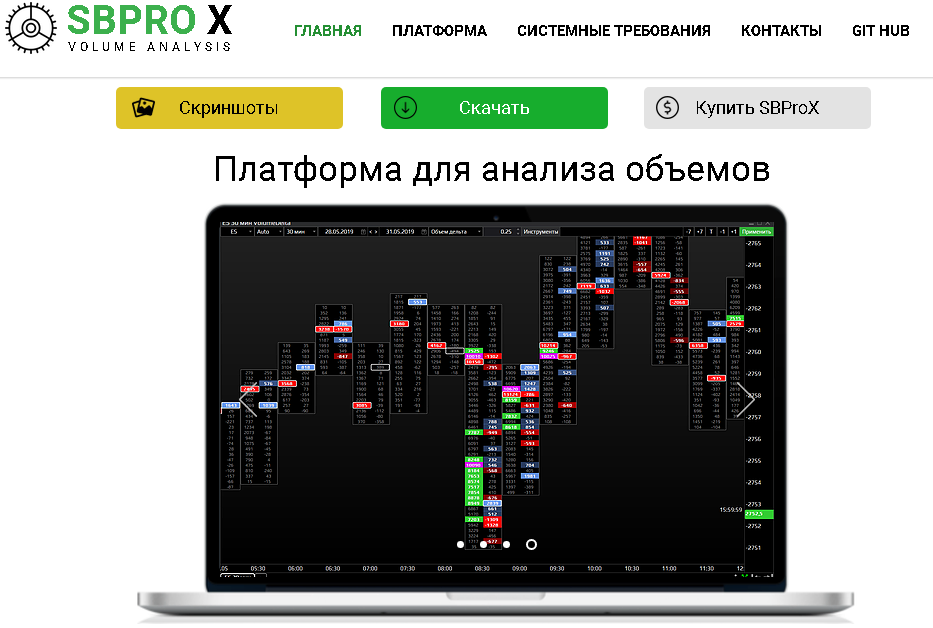 SBPro торговый терминал