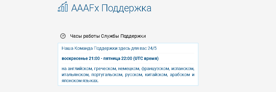 Поддержка в aaafx