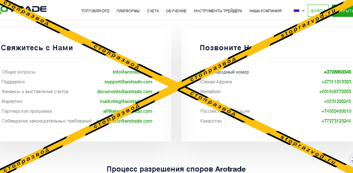 Контакты черного брокера Arotrade