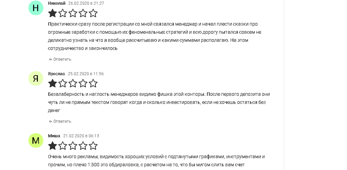отзывы трейдеров MalleyCapital