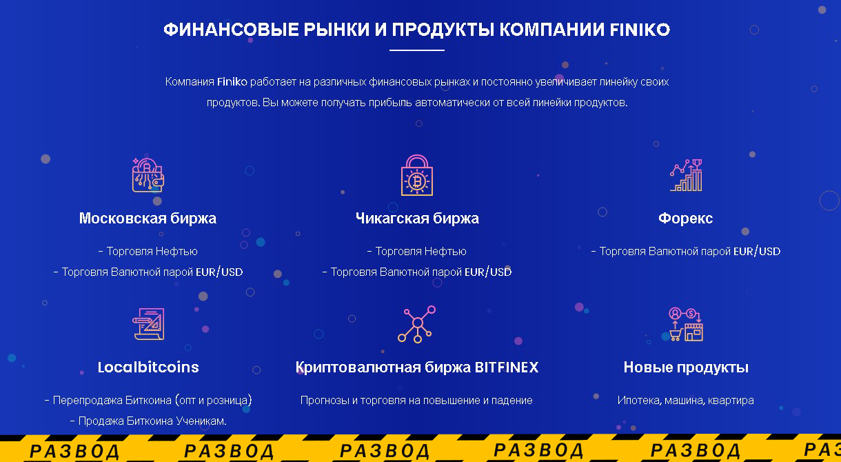 Продукты компании Finiko