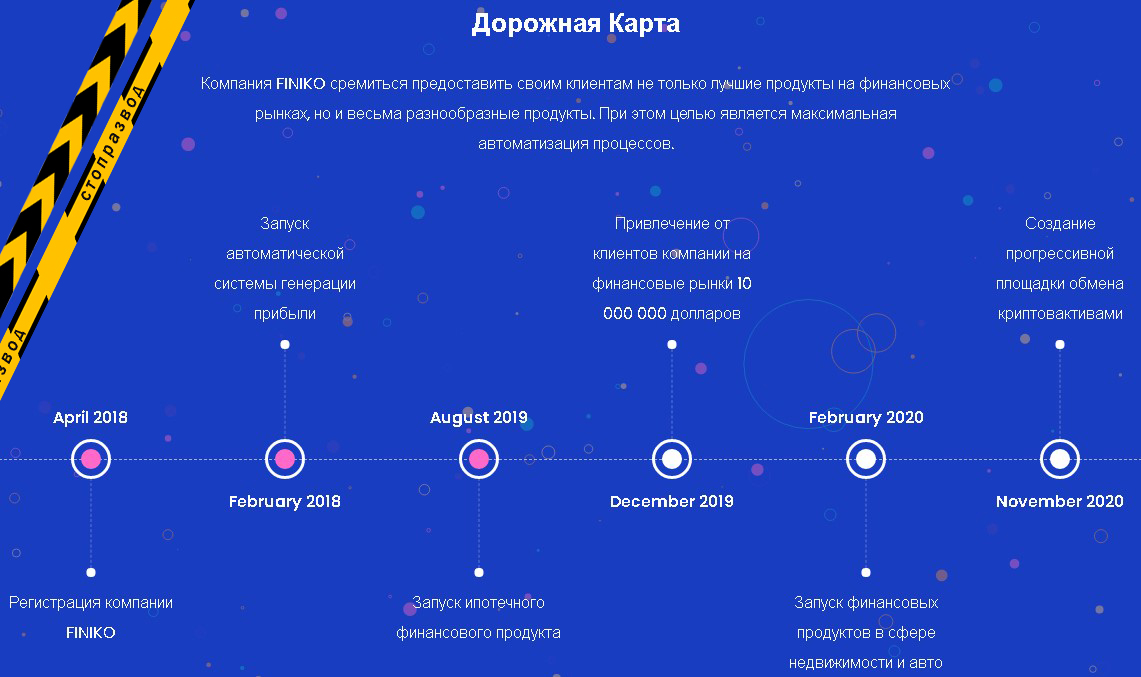 Карта жизни Finiko