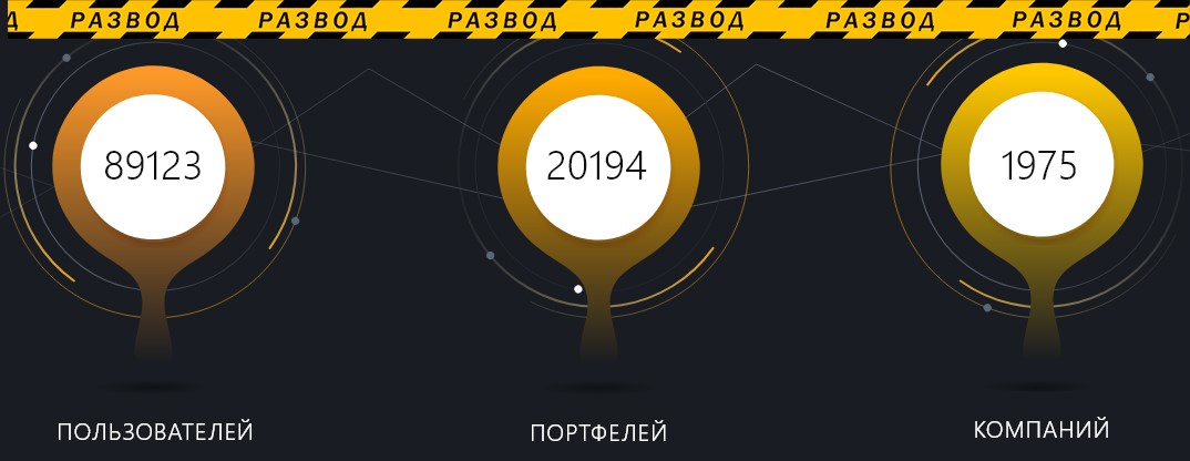 BlackTerminal статистика на сайте