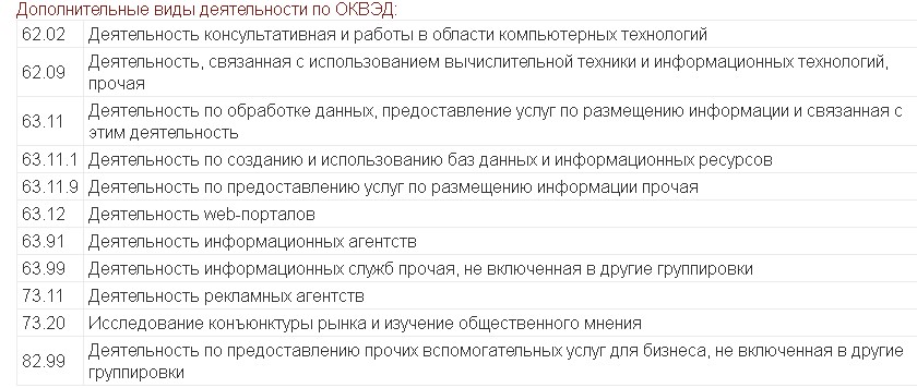 Виды деятельности черного терминала