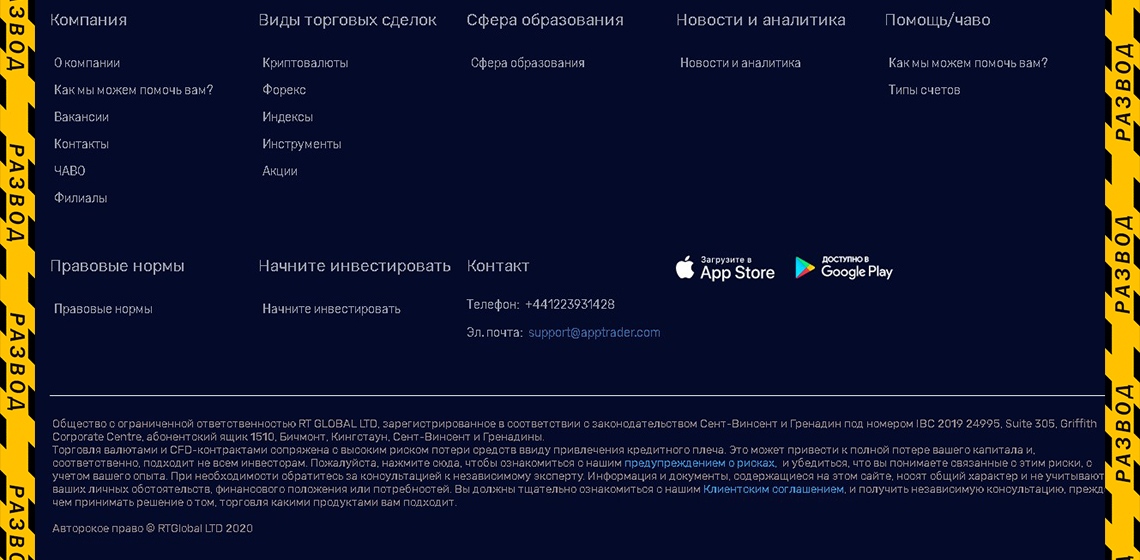 контактные данные apptrader