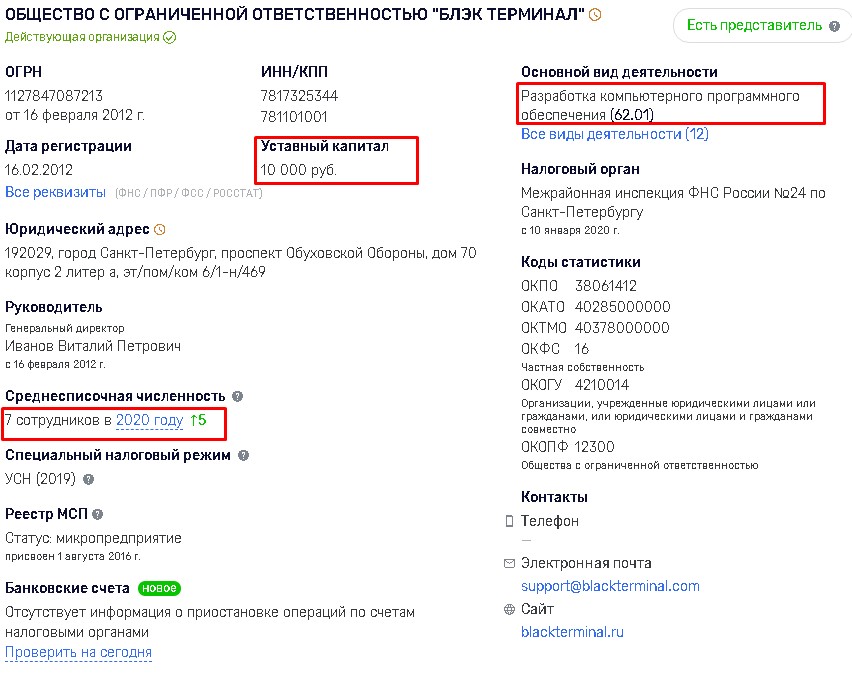 ООО Блэк Терминал