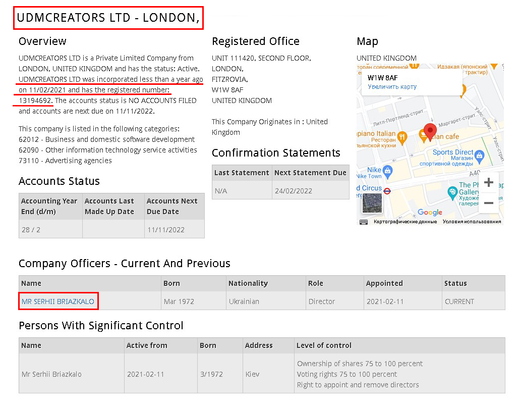 Ai_marketing_UDMCREATORS-LTD