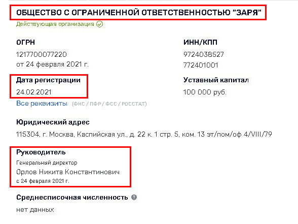 Ai_marketing_Заря