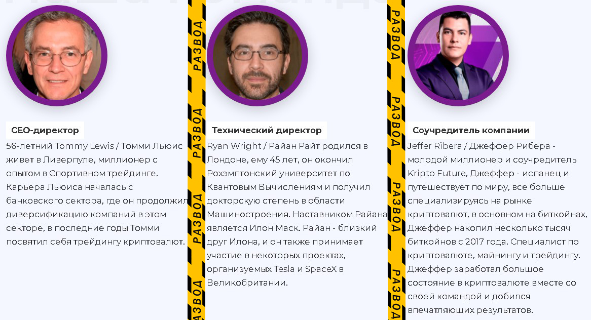Организаторы Крипто Фьючи