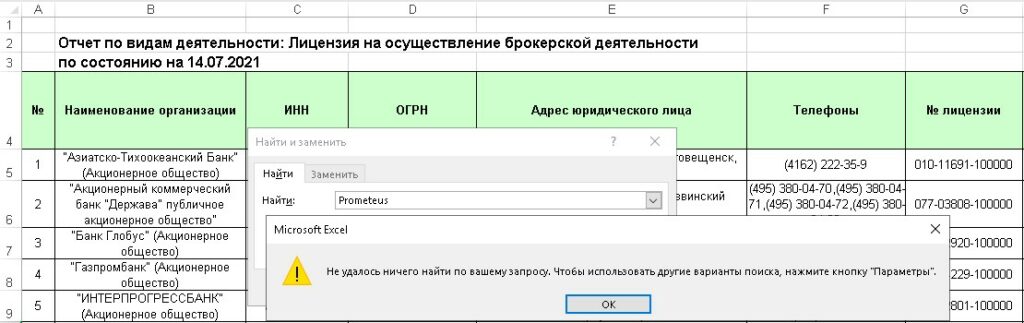 PowerTrend_лицензии брокеров