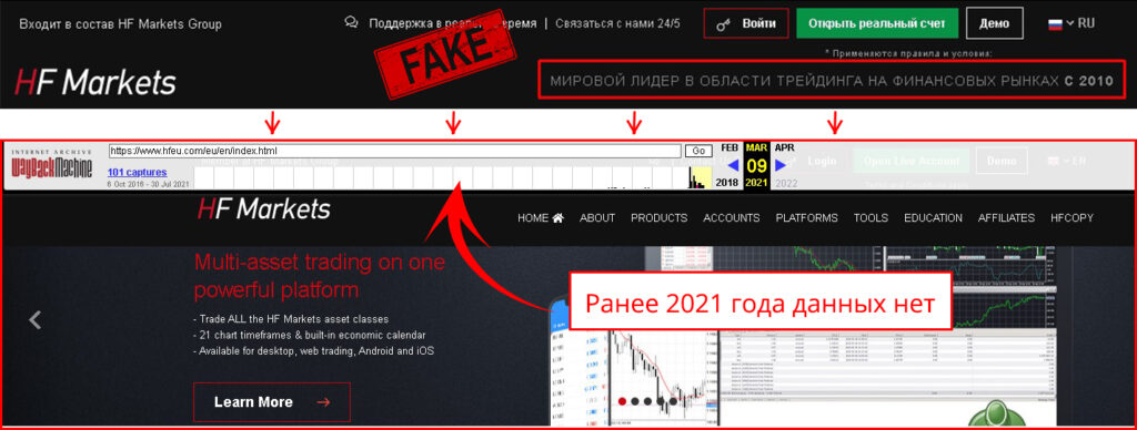 hotforex_веб-архив