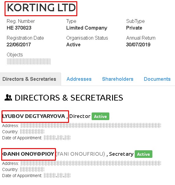 KORTING LTD