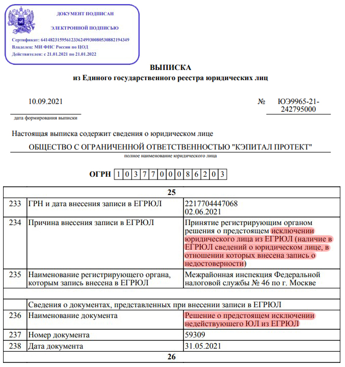Capital Protect Исключение из ЕГРЮЛ