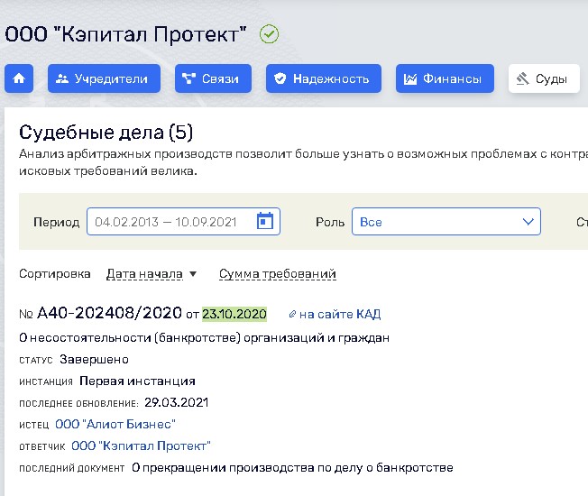 Capital Protect Судебные дела