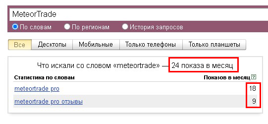 MeteorTrade_Запросы