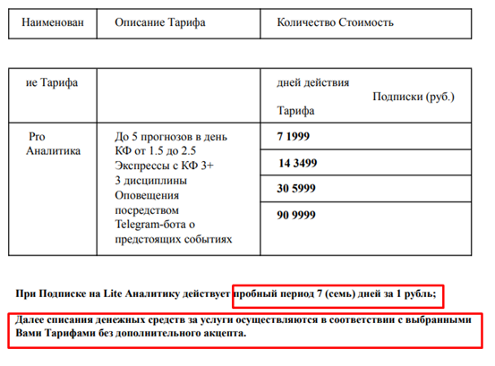 договор