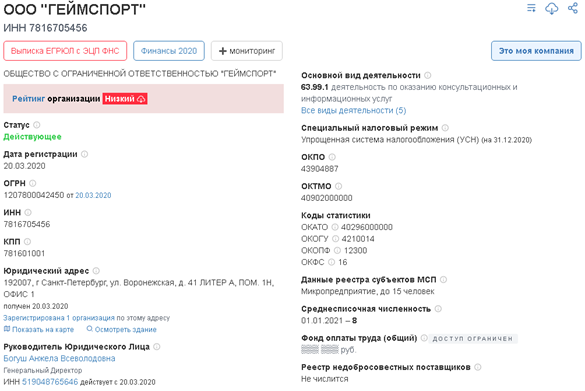 инн