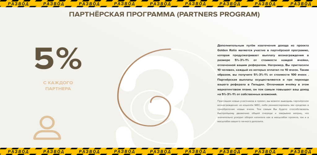 golden raido скам