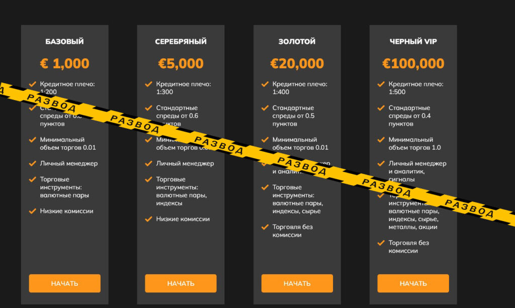 договор Trust Financial Planning типы счетов